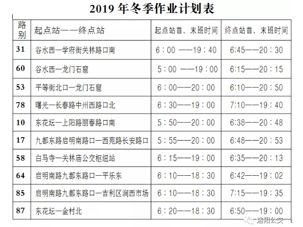 今天起，洛陽(yáng)公交集團(tuán)10條線路執(zhí)行冬季作業(yè)計(jì)劃